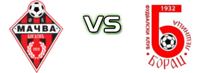 Mačva 1929 - Borac (L) детайли и статистика