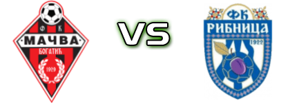 Mačva 1929 - Ribnica head to head game preview and prediction Mačva 1929 - Ribnica head to head game preview and prediction