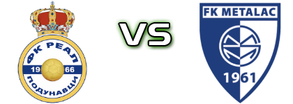 Real - Metalac head to head game preview and prediction