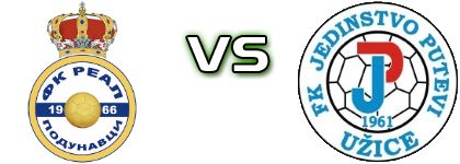 Real - Jedinstvo head to head game preview and prediction Real - Jedinstvo head to head game preview and prediction