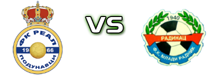 Real - Mladi Radnik 1940 head to head game preview and prediction