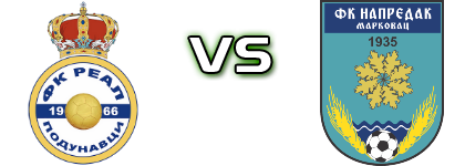 Real - OFK Napredak Markovac head to head game preview and prediction Real - OFK Napredak Markovac head to head game preview and prediction