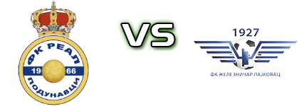 Real - Železničar (L) head to head game preview and prediction
