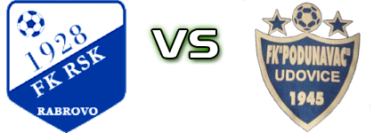 FK RSK Rabrovo - Podunavac Statistiche e dettagli partita