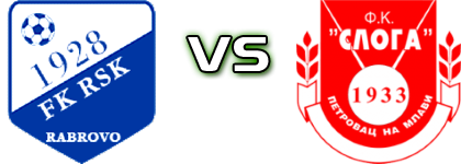 FK RSK Rabrovo - Sloga 33 Detalji meca I statistika. FK RSK Rabrovo - Sloga 33 Detalji meca I statistika.