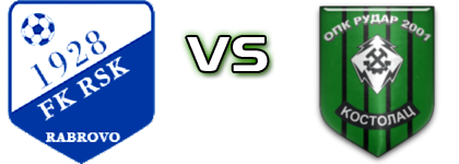 FK RSK Rabrovo - Rudar 2001 Spiel Prognosen und Statistiken