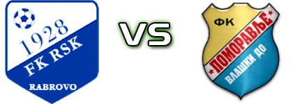 FK RSK Rabrovo - FK Pomoravlje 1946 Vlaški Do Spiel Prognosen und Statistiken FK RSK Rabrovo - FK Pomoravlje 1946 Vlaški Do Spiel Prognosen und Statistiken