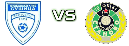 Sušica - Stanovo 1941 детайли и статистика