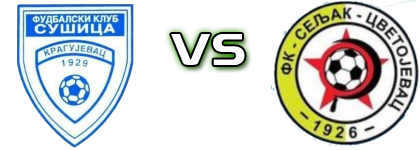 Sušica - Seljak head to head game preview and prediction Sušica - Seljak head to head game preview and prediction