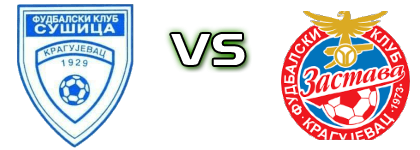 Sušica - Zastava Statistiche e dettagli partita