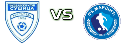 Sušica - Maršić detalji utakmice i statistika