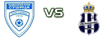 Sušica - Šumadinac head to head game preview and prediction