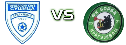 Sušica - Borba head to head game preview and prediction