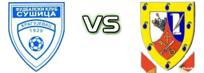 Sušica - Šumadija (Č) детайли и статистика