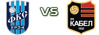 Smederevo  - Kabel Novi Sad Detalles y estadisticas