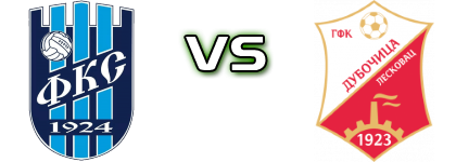 Smederevo  - Dubočica детайли и статистика