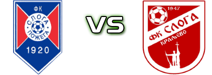 Sloga (P) - Sloga head to head game preview and prediction