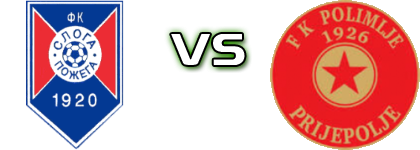 Sloga (P) - Polimlje  Estatísticas e detalhes do jogo