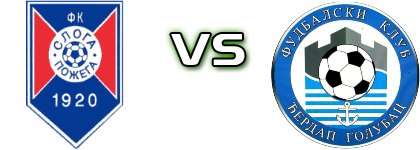 Sloga (P) - FK Đerdap Golubac head to head game preview and prediction