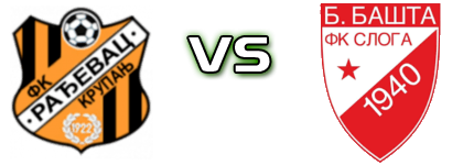 Rađevac - Sloga (BB) Spiel Prognosen und Statistiken Rađevac - Sloga (BB) Spiel Prognosen und Statistiken