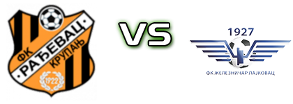 Rađevac - Železničar (L) детайли и статистика