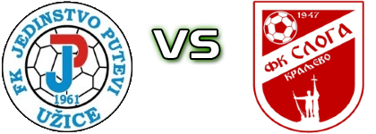 Jedinstvo - Sloga head to head game preview and prediction Jedinstvo - Sloga head to head game preview and prediction