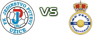 Jedinstvo - Real Statistiche e dettagli partita