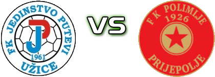 Jedinstvo - Polimlje head to head game preview and prediction Jedinstvo - Polimlje head to head game preview and prediction