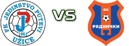 Jedinstvo - Radnički (V) head to head game preview and prediction