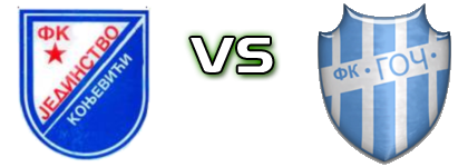 Jedinstvo (K) - Goč Detalles y estadisticas