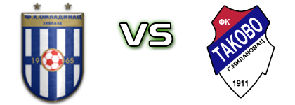 Omladinac (Z) - Takovo head to head game preview and prediction Omladinac (Z) - Takovo head to head game preview and prediction