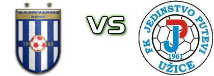 Omladinac (Z) - Jedinstvo детайли и статистика