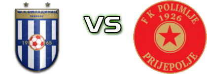 Omladinac (Z) - Polimlje  head to head game preview and prediction