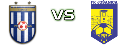 Omladinac (Z) - Jošanica (NP) head to head game preview and prediction