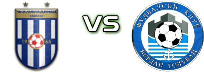 Omladinac (Z) - FK Đerdap Golubac head to head game preview and prediction