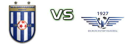 Omladinac (Z) - Železničar (L) Statistiche e dettagli partita