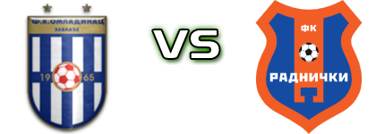 Omladinac (Z) - Radnički (V) Estatísticas e detalhes do jogo Omladinac (Z) - Radnički (V) Estatísticas e detalhes do jogo