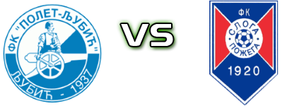 Polet Ljubić - Sloga (P) head to head game preview and prediction