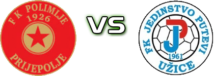 Polimlje  - Jedinstvo head to head game preview and prediction