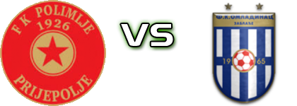 Polimlje  - Omladinac (Z) Spiel Prognosen und Statistiken