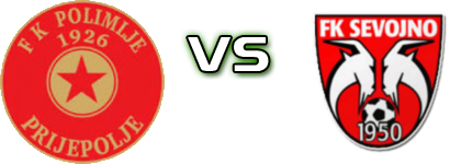 Polimlje - Sevojno head to head game preview and prediction Polimlje - Sevojno head to head game preview and prediction