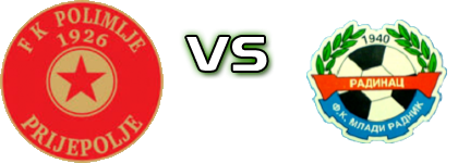 Polimlje  - Mladi Radnik 1940 head to head game preview and prediction