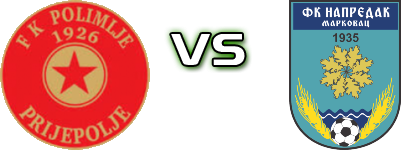Polimlje  - OFK Napredak Markovac head to head game preview and prediction