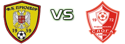 Prijevor - Sloga (K) Spiel Prognosen und Statistiken