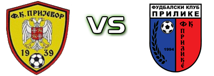 Prijevor - Prilike Spiel Prognosen und Statistiken