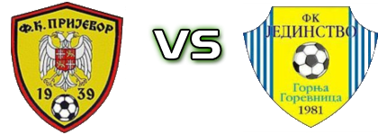 Prijevor - Jedinstvo (GG) Statistiche e dettagli partita Prijevor - Jedinstvo (GG) Statistiche e dettagli partita