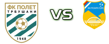 Polet (T) - Mokra Gora head to head game preview and prediction