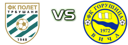 Polet (T) - Gorušica Spiel Prognosen und Statistiken