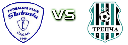 FK Sloboda Čačak - Trepča head to head game preview and prediction