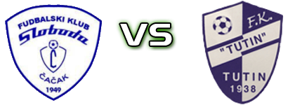 FK Sloboda Čačak - Tutin Estatísticas e detalhes do jogo
